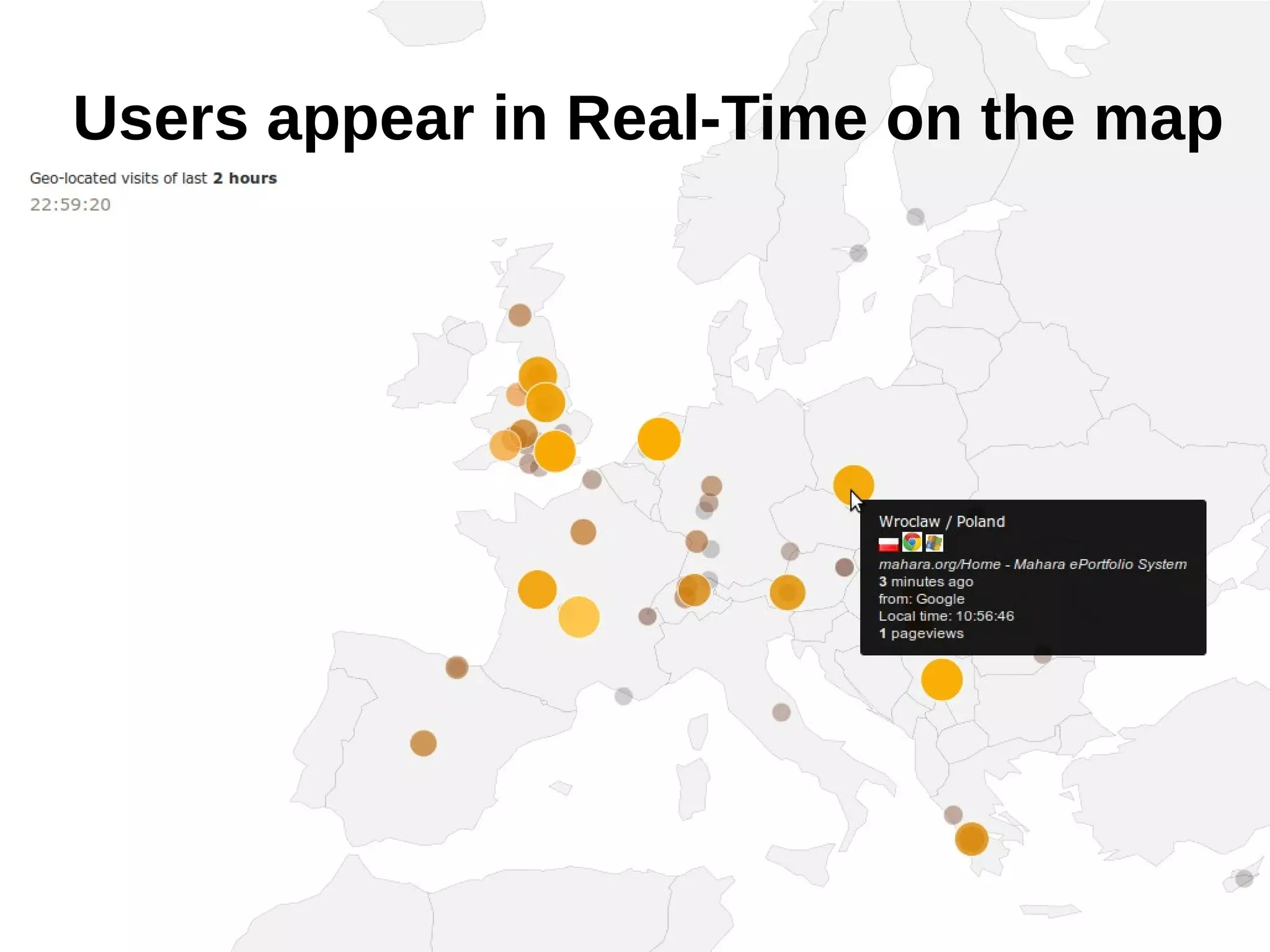 Users appear in Real-Time on the map
 