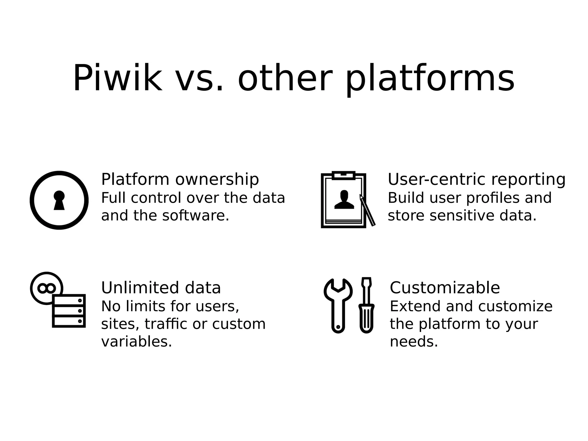 Piwik vs. other platforms
User-centric reporting
Build user profiles and
store sensitive data.
Customizable
Extend and customize
the platform to your
needs.
Unlimited data
No limits for users,
sites, traffic or custom
variables.
Platform ownership
Full control over the data
and the software.
 