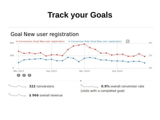 Track your Goals
 