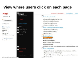 View where users click on each page
 