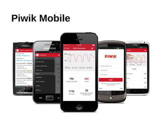 Piwik Mobile
 