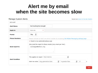 Alert me by email
when the site becomes slow
 