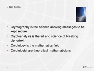 Key Terms Cryptography is the science allowing messages to be kept secure Cryptoanalysis is the art and science of breaking ciphertext Cryptology is the mathematics field Cryptologist are theoretical mathematicians 