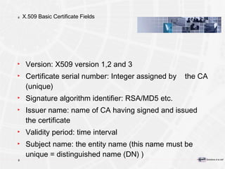 X.509 Basic Certificate Fields  Version: X509 version 1,2 and 3 Certificate serial number: Integer assigned by  the CA (unique) Signature algorithm identifier: RSA/MD5 etc. Issuer name: name of CA having signed and issued the certificate Validity period: time interval Subject name: the entity name (this name must be unique = distinguished name (DN) ) 