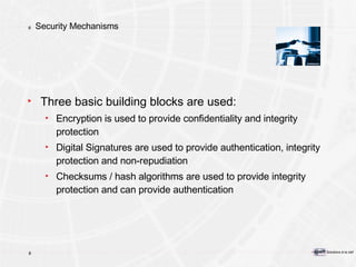 Security Mechanisms Three basic building blocks are used: Encryption is used to provide confidentiality and integrity protection Digital Signatures are used to provide authentication, integrity protection and non-repudiation Checksums / hash algorithms are used to provide integrity protection and can provide authentication 