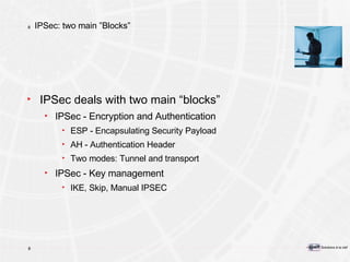 IPSec: two main ”Blocks”  IPSec deals with two main “blocks” IPSec - Encryption and Authentication ESP - Encapsulating Security Payload AH - Authentication Header Two modes: Tunnel and transport IPSec - Key management IKE, Skip, Manual IPSEC 
