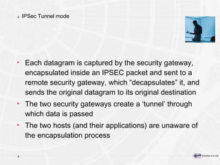 IPSec Tunnel mode Each datagram is captured by the security gateway, encapsulated inside an IPSEC packet and sent to a remote security gateway, which “decapsulates” it, and sends the original datagram to its original destination The two security gateways create a ‘tunnel’ through which data is passed The two hosts (and their applications) are unaware of the encapsulation process 