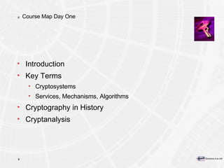 Course Map Day One Introduction Key Terms Cryptosystems Services, Mechanisms, Algorithms Cryptography in History Cryptanalysis 