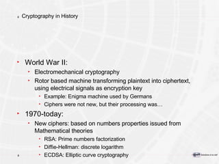 Cryptography in History World War II: Electromechanical cryptography Rotor based machine transforming plaintext into ciphertext, using electrical signals as encryption key Example: Enigma machine used by Germans Ciphers were not new, but their processing was… 1970-today: New ciphers: based on numbers properties issued from Mathematical theories RSA: Prime numbers factorization Diffie-Hellman: discrete logarithm ECDSA: Elliptic curve cryptography 