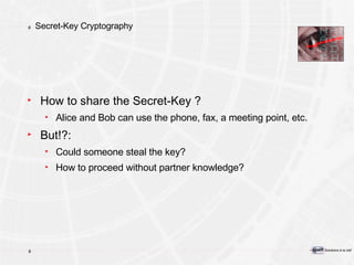 Secret-Key Cryptography How to share the Secret-Key ? Alice and Bob can use the phone, fax, a meeting point, etc. But!?: Could someone steal the key? How to proceed without partner knowledge? 