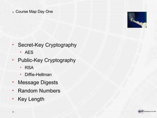 Course Map Day One Secret-Key Cryptography AES Public-Key Cryptography RSA Diffie-Hellman Message Digests Random Numbers Key Length 