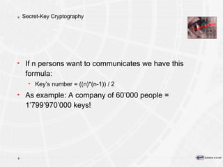 Secret-Key Cryptography If n persons want to communicates we have this formula: Key’s number = ((n)*(n-1)) / 2 As example: A company of 60’000 people = 1’799’970’000 keys!  