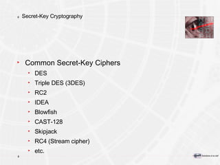 Secret-Key Cryptography Common Secret-Key Ciphers DES Triple DES (3DES) RC2 IDEA Blowfish CAST-128 Skipjack RC4 (Stream cipher) etc. 