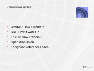 Course Map Day two S/MIME: How it works ? SSL: How it works ? IPSEC: How it works ? Open discussion Encryption references site s 