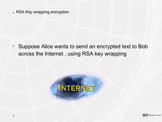 RSA Key wrapping encryption Suppose Alice wants to send an encrypted text to Bob across the Internet , using RSA key wrapping  