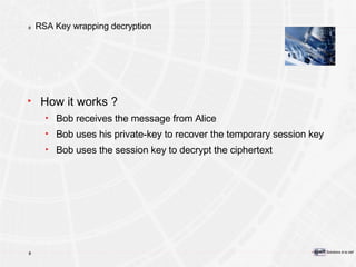 RSA Key wrapping decryption How it works ? Bob receives the message from Alice  Bob uses his private-key to recover the temporary session key Bob uses the session key to decrypt the ciphertext 