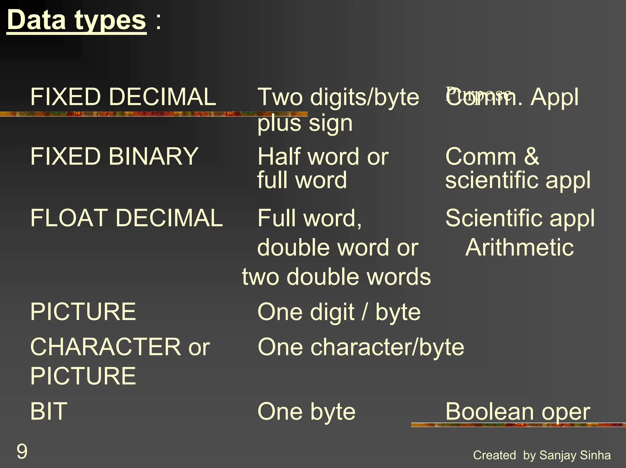 Created by Sanjay Sinha 9 Data types : FIXED DECIMAL Two digits/byte Comm. Appl plus sign FIXED BINARY Half word or Comm & full word scientific appl FLOAT DECIMAL Full word, Scientific appl double word or Arithmetic two double words PICTURE One digit / byte CHARACTER or One character/byte PICTURE BIT One byte Boolean oper Purpose 