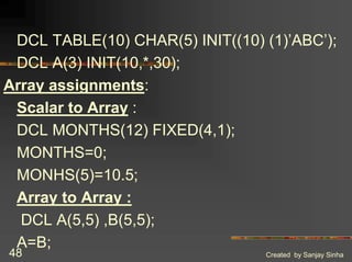 Pl1 Code Introduction to IBM PL/1 Programming Language | PDF