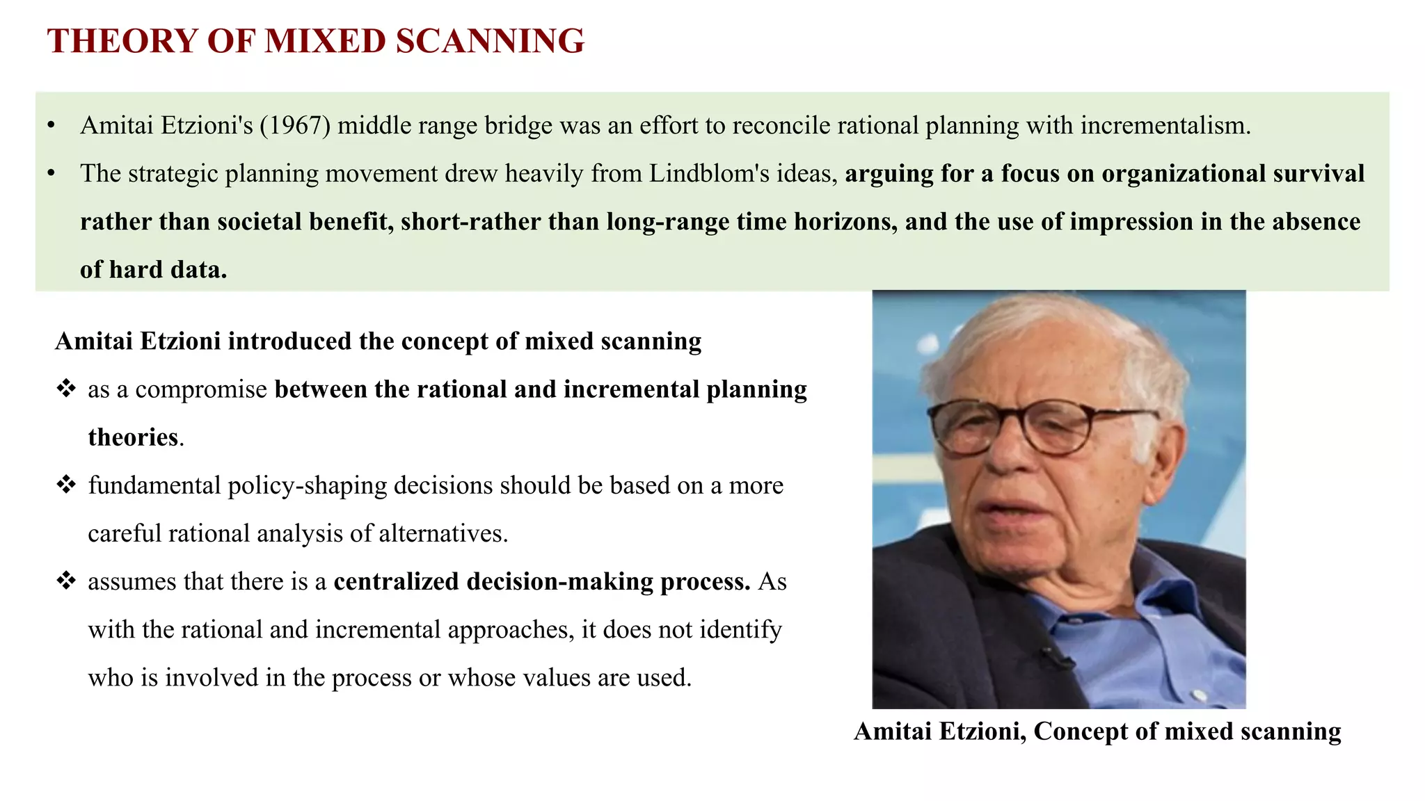Introduction to Planning history _ Theory - Part 1.pdf