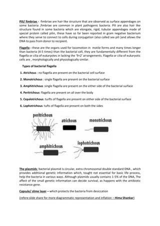 Pili/ fimbriae - fimbriae are hair like structure that are observed as surface appendages on
some bacteria ,fimbriae are common in plant pathogenic bacteria. Pili are also hair like
structure found in some bacteria which are elongate, rigid, tubular appendages made of
special protein called pilin, these have so far been reported in gram negative bacterium
where they serve to connect to cells during conjugation (also called sex pili )and allows the
DNA to pass from donor to recipient.
Flagella : these are the organs used for locomotion in motile forms and many times longer
than bacteria (4-5 times) than the bacterial cell, they are fundamentally different from the
flagella or cilia of eukaryotes in lacking the ‘9+2’ arrangements. Flagella or cilia of eukaryotic
cells are , morphologically and physiologically similar.
Types of bacterial flagella
1. Atrichous : no flagella are present on the bacterial cell surface
2. Monotrichous : single flagella are present on the bacterial surface
3. Amphitrichous :single flagella are present on the either side of the bacterial surface
4. Peritrichous: flagella are present on all over the body
5. Cepalotrichous: turfts of flagella are present on either side of the bacterial surface
6. Lophotrichous: tufts of flagella are present on both the sides
The plasmids: bacterial plasmid is circular, extra chromosomal double standard DNA , which
provides additional genetic information which, tought not essential for basic life process,
help the bacteria in various ways. Although plasmids usually contains 1-5% of the DNA, The
affect of the small genetic information can decide survival, as happens with the antibiotic
resistance gene.
Capsule/ slime layer – which protects the bacteria from desiccation
(refere slide share for more diagrammatic representation and inflation – Hima Shankar)
 
