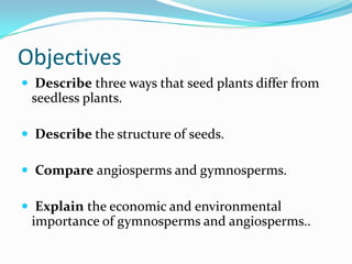 Introduction To Plants