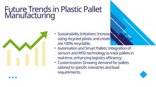 Future Trends in Plastic Pallet
Manufacturing
• Sustainability Initiatives: Increased focus on
using recycled plastic and creating pallets that
are 100% recyclable.
• Automation and Smart Pallets: Integration of
sensors and RFID technology to track pallets in
real-time, enhancing logistics efficiency.
• Customization: Growing demand for pallets
tailored to specific industries and load
requirements.
 
