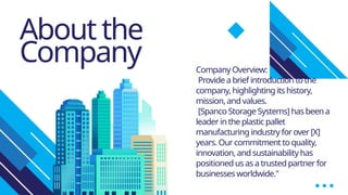About the
Company Company Overview:
Provide a brief introduction to the
company, highlightingits history,
mission, andvalues.
[Spanco Storage Systems] has been a
leader in the plastic pallet
manufacturing industry for over [X]
years. Our commitment to quality,
innovation, and sustainability has
positioned us as a trusted partner for
businesses worldwide."
 