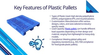 Key Features of Plastic Pallets
• Types of Plastic Used: High-density polyethylene
(HDPE), polypropylene (PP), and recycled plastics.
• Customization: Manufacturers offer various
designs, colors, and sizes tailored to industry-
specific needs.
• Load Capacity: Plastic pallets can handle different
load capacities depending on their design and
material, ranging from lightweight to heavy-duty
models.
• Compliance: Meeting global safetyand
regulatory standards (e.g.,ISO,FDA compliance
for food-grade plastic pallets).
 