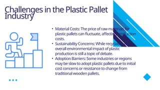 Challenges in the Plastic Pallet
Industry
• Material Costs: The price of raw materials for
plastic pallets can fluctuate, affecting production
costs.
• Sustainability Concerns: While recyclable, the
overall environmental impact of plastic
production is still a topic of debate.
• Adoption Barriers: Some industries or regions
may be slow to adopt plastic pallets due to initial
cost concerns or resistance to change from
traditional wooden pallets.
 