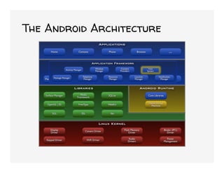 Introduction to Android platform | PDF