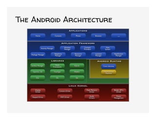 Introduction to Android platform | PDF