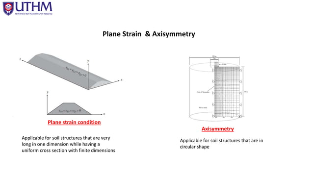 PLAXIS 2D FOR BEGINNER BY MOHD FAIRUS BIN YUSOF | PPTX | Civil ...