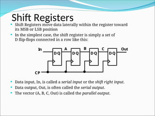 Shift Registers
 Shift Registers move data laterally within the register toward
its MSB or LSB position
 In the simplest case, the shift register is simply a set of
D flip-flops connected in a row like this:
 Data input, In, is called a serial input or the shift right input.
 Data output, Out, is often called the serial output.
 The vector (A, B, C, Out) is called the parallel output.
DQ
DQ
DQ
DQ
In
CP
A B C Out
 