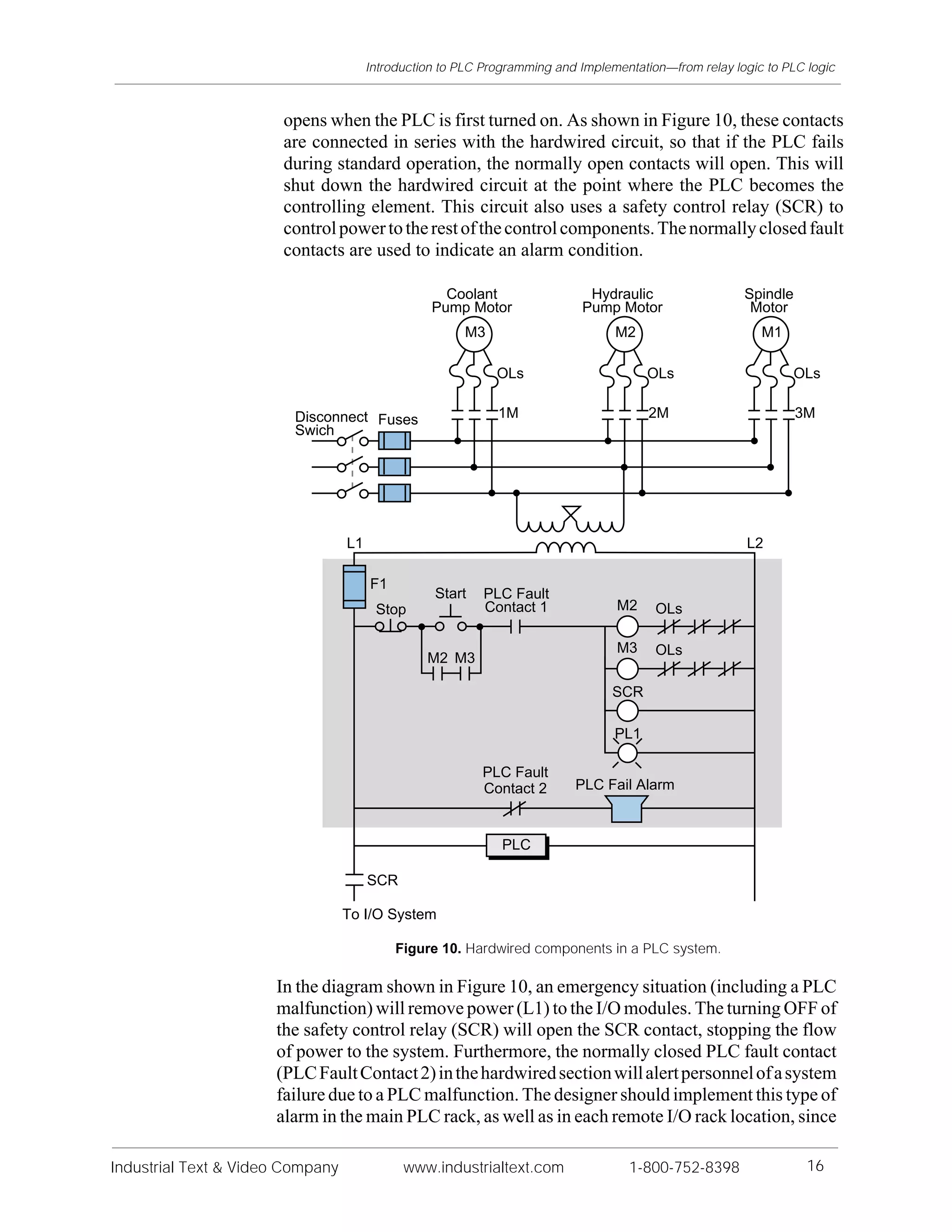 Introduction to plc programming | PDF