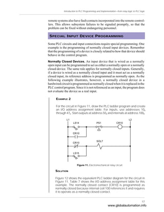 Introduction to plc programming | PDF