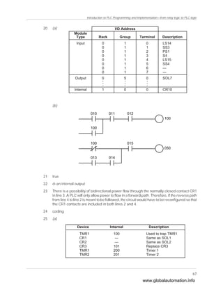 Introduction to plc programming | PDF