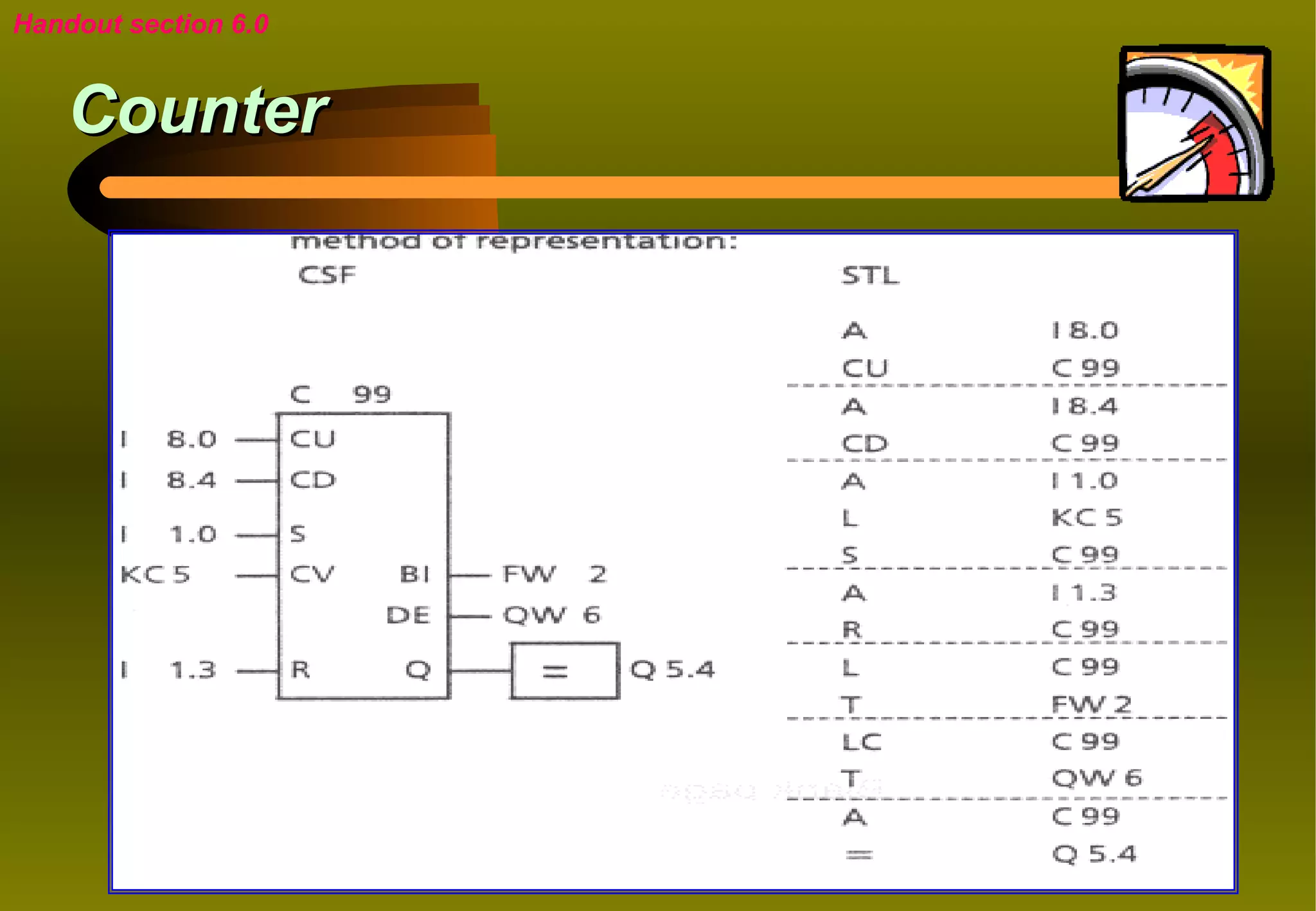 Handout section 6.0


    Counter
 