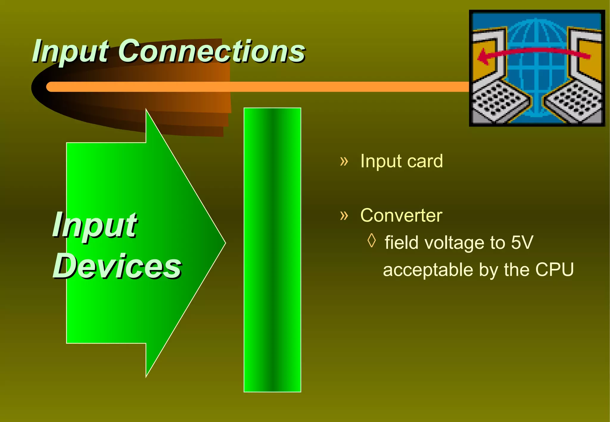Input Connections


                    » Input card

                    » Converter
 Input                 ◊ field voltage to 5V
 Devices                 acceptable by the CPU
 