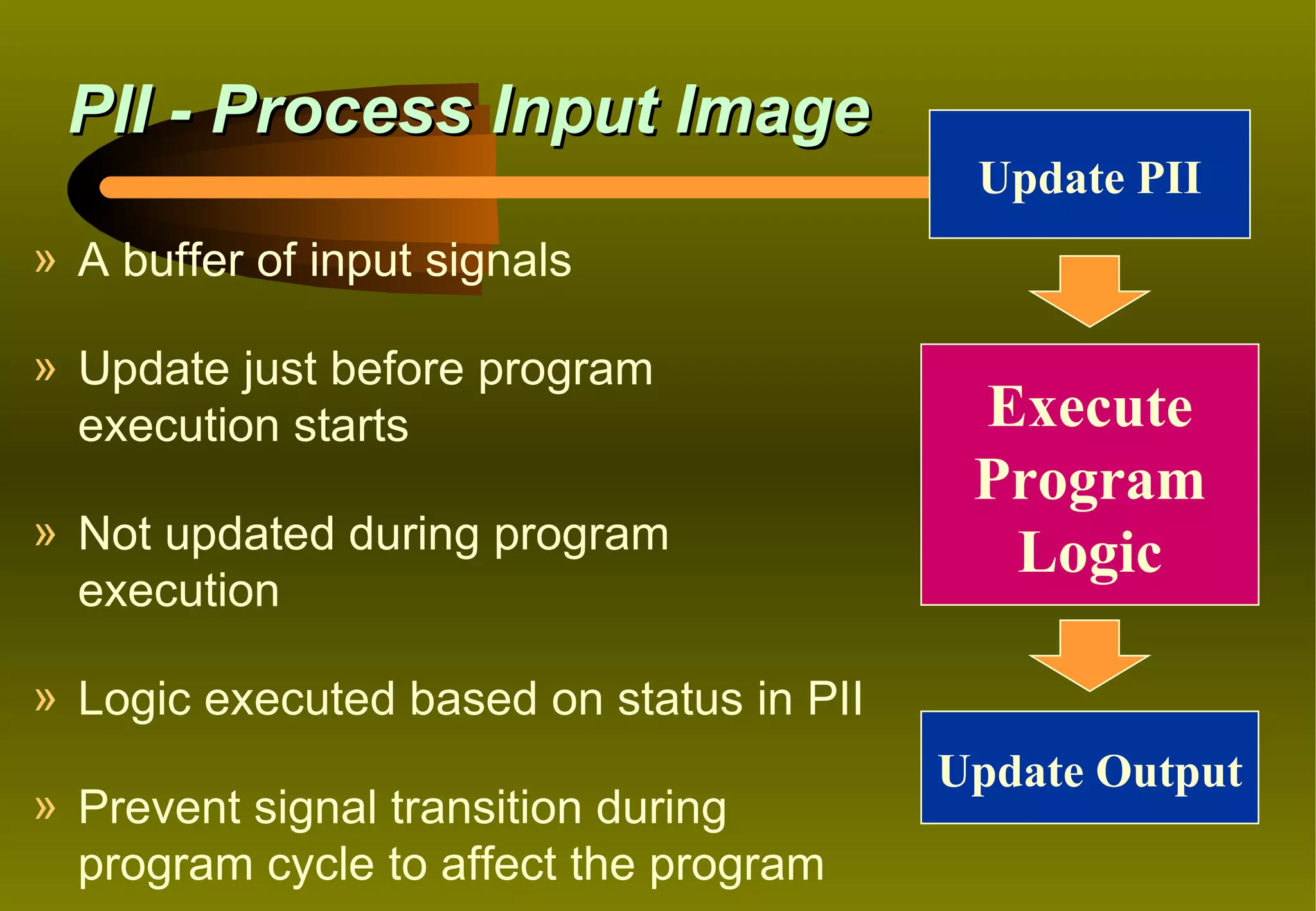 PII - Process Input Image
                                           Update PII
» A buffer of input signals

» Update just before program
  execution starts                         Execute
                                           Program
» Not updated during program
                                            Logic
  execution

» Logic executed based on status in PII
                                          Update Output
» Prevent signal transition during
  program cycle to affect the program
 