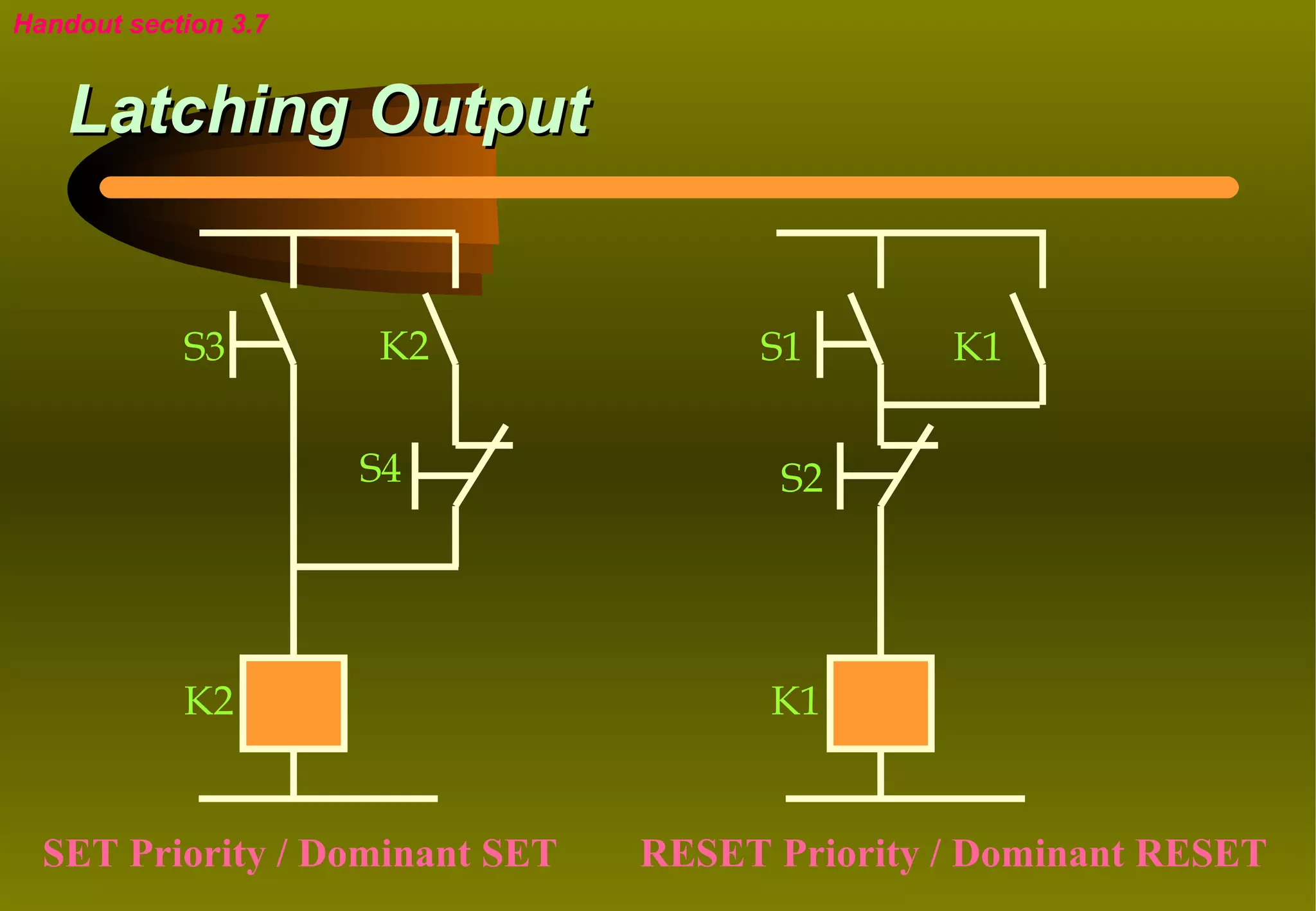 Handout section 3.7


    Latching Output


            S3        K2             S1        K1


                      S4              S2




            K2                        K1


  SET Priority / Dominant SET   RESET Priority / Dominant RESET
 