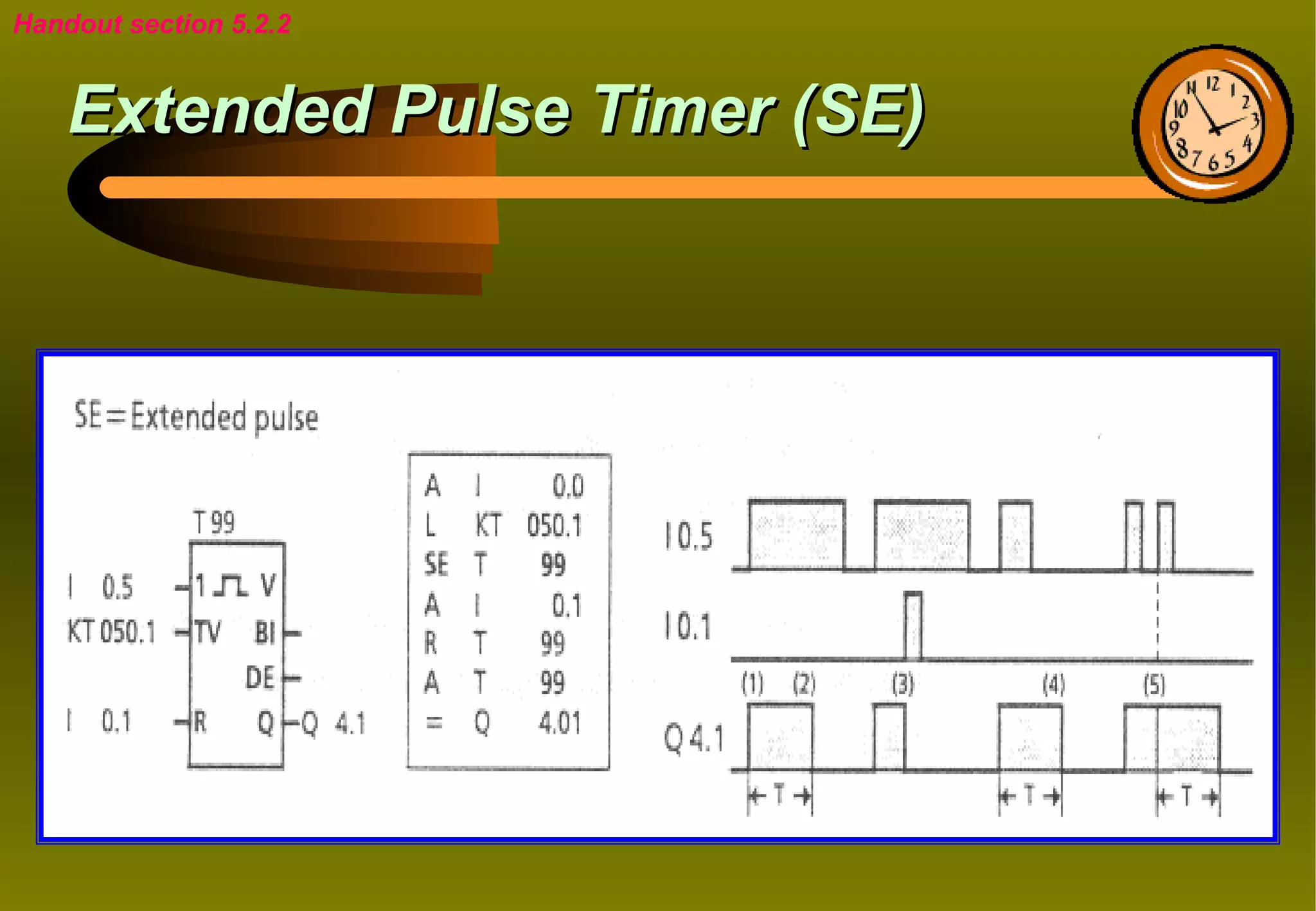 Handout section 5.2.2


    Extended Pulse Timer (SE)
 