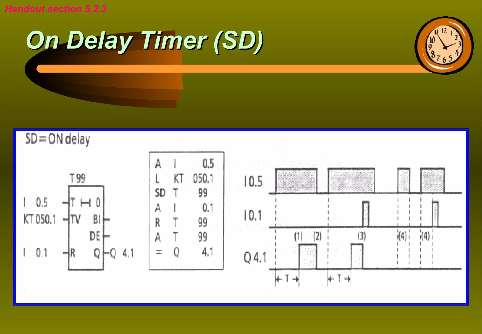 Handout section 5.2.3


    On Delay Timer (SD)
 