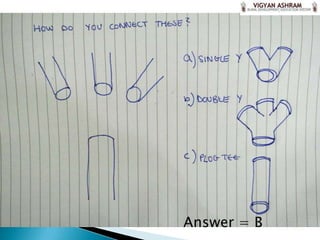 Answer = B
 