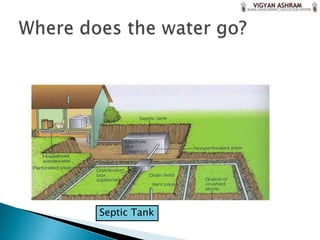 Septic Tank
 