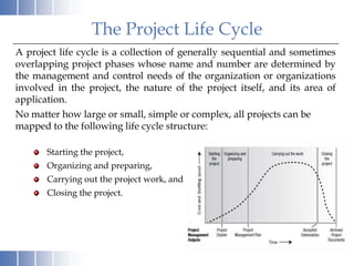 The Project Life Cycle
A project life cycle is a collection of generally sequential and sometimes
overlapping project phases whose name and number are determined by
the management and control needs of the organization or organizations
involved in the project, the nature of the project itself, and its area of
application.
No matter how large or small, simple or complex, all projects can be
mapped to the following life cycle structure:

       Starting the project,
       Organizing and preparing,
       Carrying out the project work, and
       Closing the project.
 