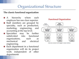 Organizational Structure
The classic functional organization

   A     hierarchy     where     each
                                         Functional Organization
   employee has one clear superior.
   Staff members are grouped by
   specialty, such as production,
   marketing, engineering, and
   accounting at the top level.
   Specialties may be further
   subdivided      into    functional
   organizations,       such        as
   mechanical       and     electrical
   engineering.
   Each department in a functional
   organization will do its project
   work independent of other
   departments
 
