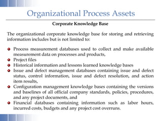 Organizational Process Assets
                      Corporate Knowledge Base

The organizational corporate knowledge base for storing and retrieving
information includes but is not limited to:

   Process measurement databases used to collect and make available
   measurement data on processes and products,
   Project files
   Historical information and lessons learned knowledge bases
   Issue and defect management databases containing issue and defect
   status, control information, issue and defect resolution, and action
   item results,
   Configuration management knowledge bases containing the versions
   and baselines of all official company standards, policies, procedures,
   and any project documents, and
   Financial databases containing information such as labor hours,
   incurred costs, budgets and any project cost overruns.
 
