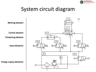 System circuit diagram
 