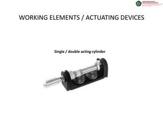 WORKING ELEMENTS / ACTUATING DEVICES
Single / double acting cylinder
 