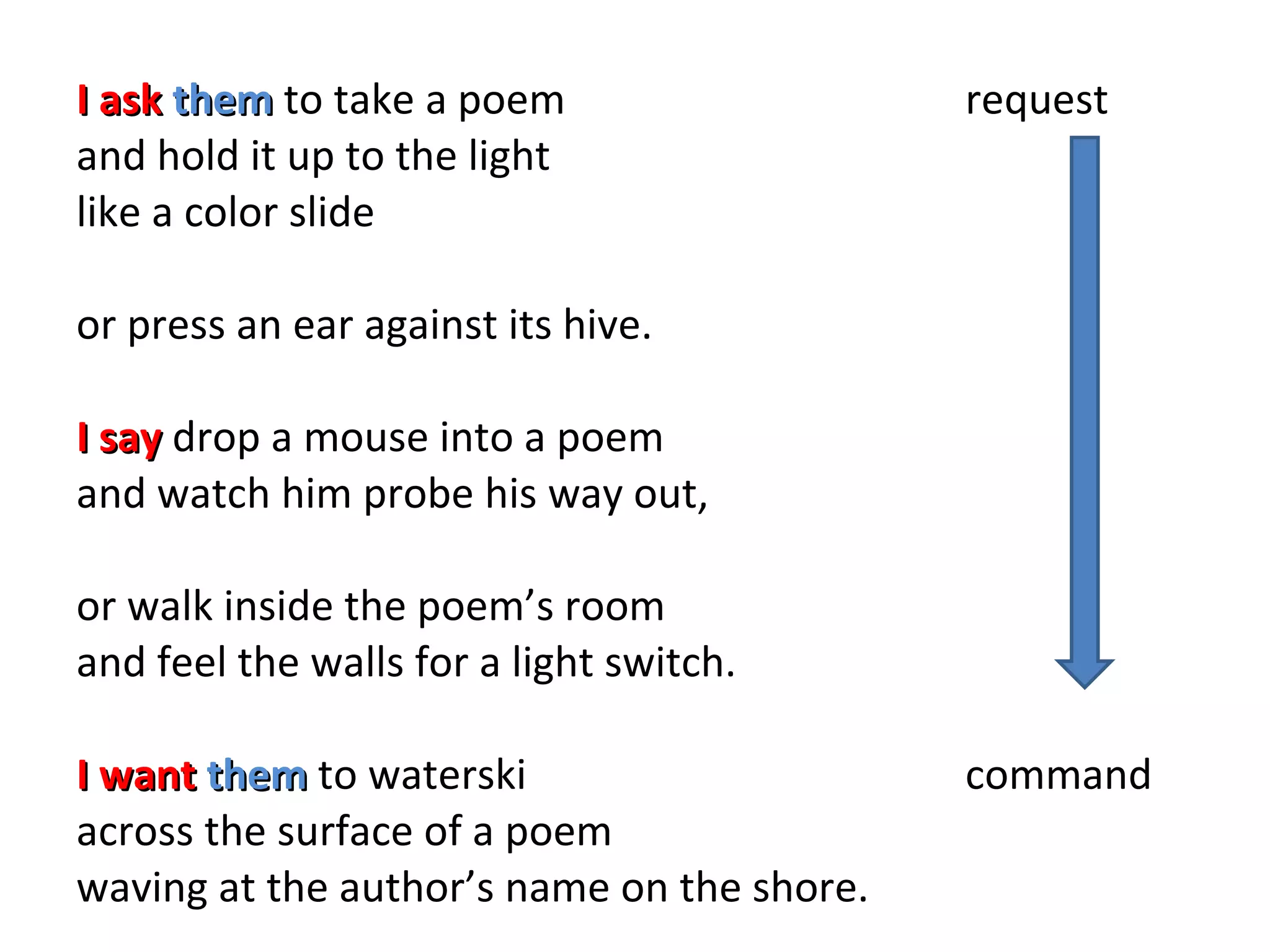 I ask  them  to take a poem request and hold it up to the light like a color slide or press an ear against its hive. I say  drop a mouse into a poem and watch him probe his way out, or walk inside the poem’s room and feel the walls for a light switch. I want  them  to waterski command across the surface of a poem waving at the author’s name on the shore. 